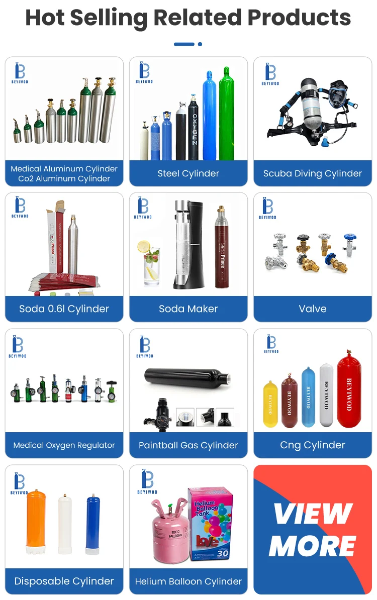 Extended company profile