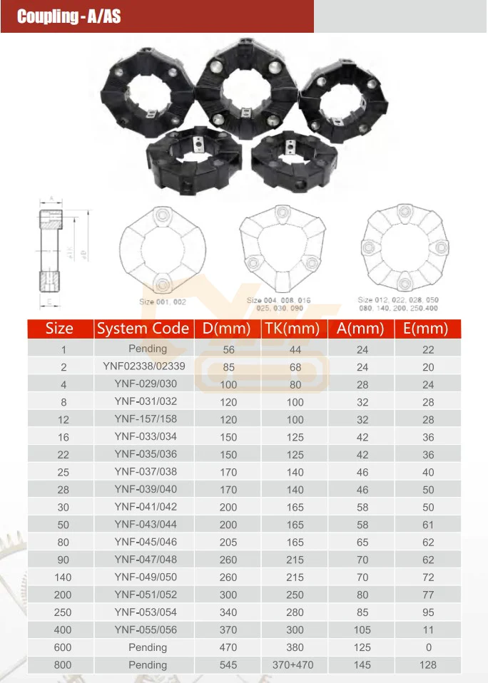 YNF High Quality 22A 22AS Excavator Coupling CF-A-022-S0 CF-A-022-O0 Standard Rubber Coupling