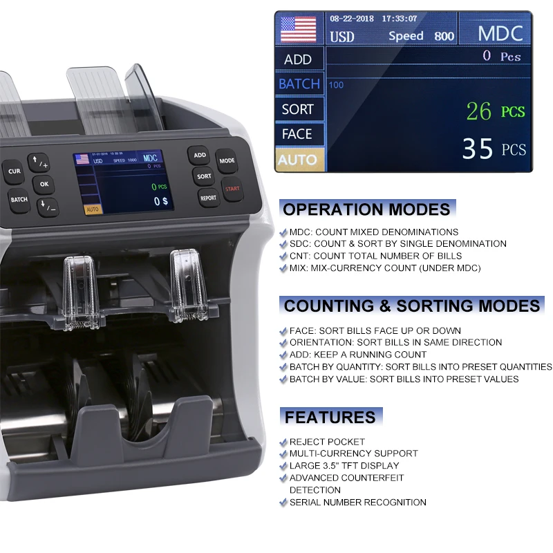 Universal Portable Mixed Money Counting Machine with LED Display for Bank Use