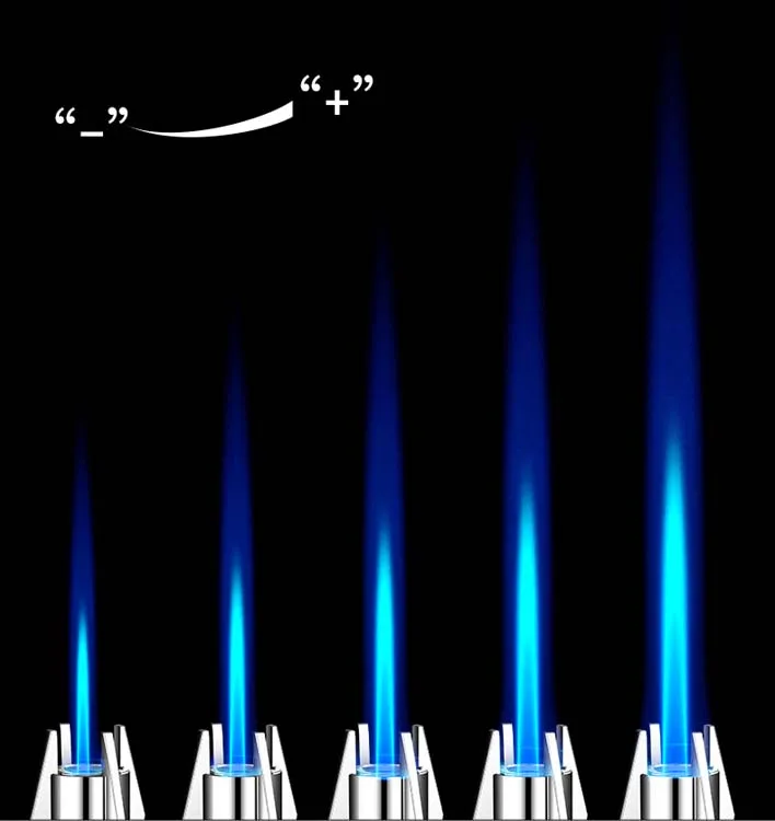 High Quality Welding Guns Refillable Butane Windproof Torch Lighter Jet Blue Flame Lighter