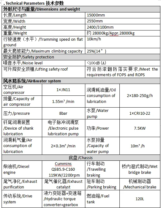 Retail Used Tunnel Boring Machine Sale, Hydraulic Face Drilling Jumbo