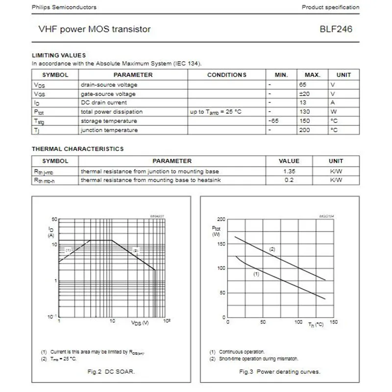 BLF246 SOT121 - VHF Power MOS Transistor - International Standard