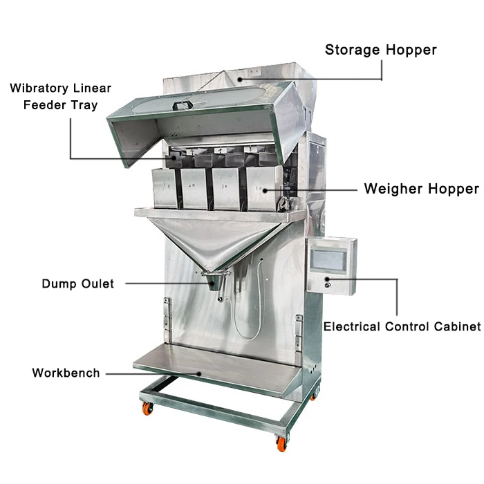 jerry can filling machine bottle filling machine price single sugar cube packaging machine