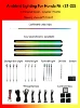 Honda Fit Dvnamic Symphony 17 Luces