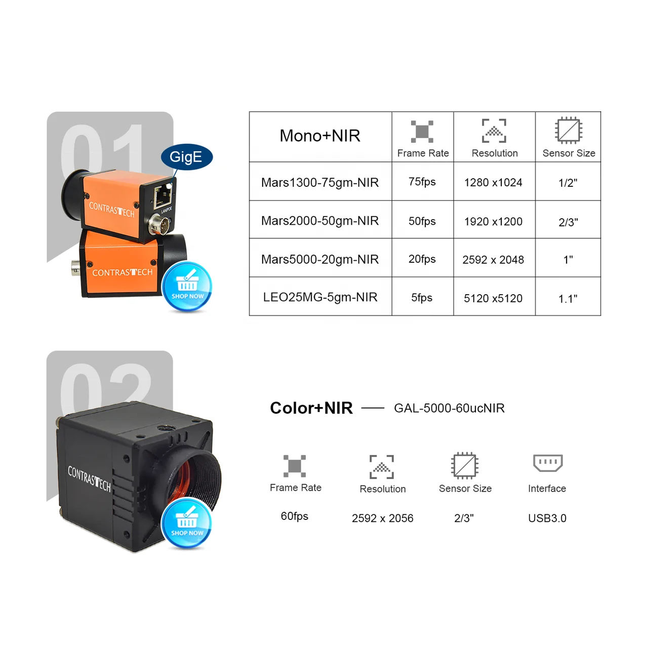 Near Infrared Enhanced 5MP 60FPS USB3 Vision RGB-NIR Multispectral Camera for Fruit and Vegetable Sorting