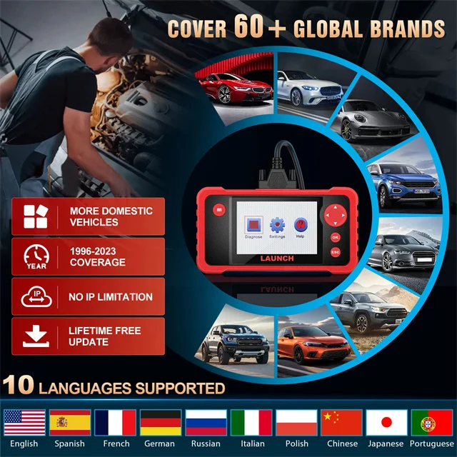 2024 Version Launch CRP123 CReader Professional Crp 123 New Generation Obd2 Scanner Diagnostic Tool Free Update Online Lifetime