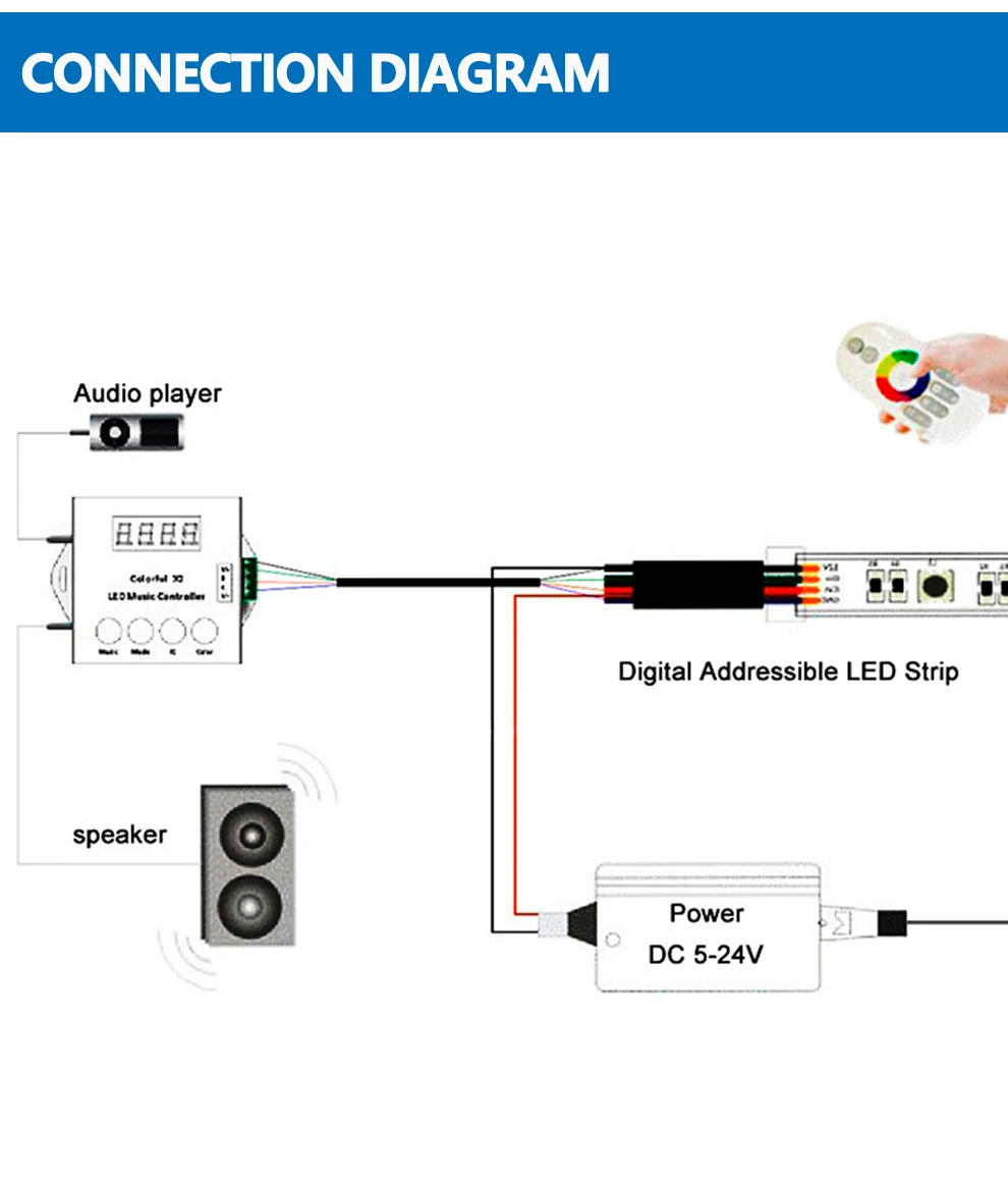 High Quality Rgbic Colorful X2 Touch Music Controller Dc524v Led Pixel