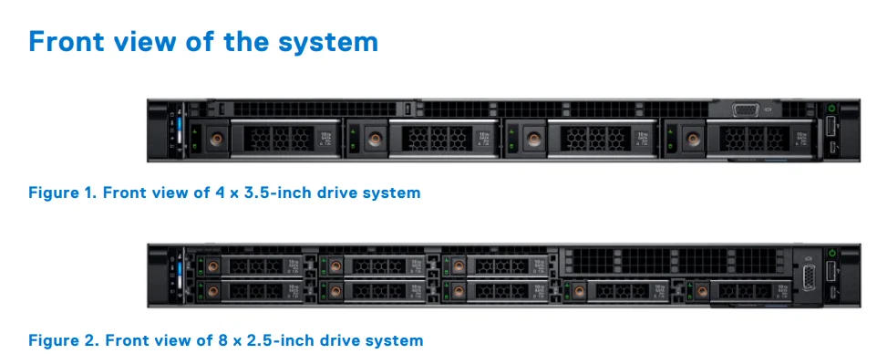 Dell Emc Poweredge R450 1u 2u Sparepart Server Video Screw Set Mini ...