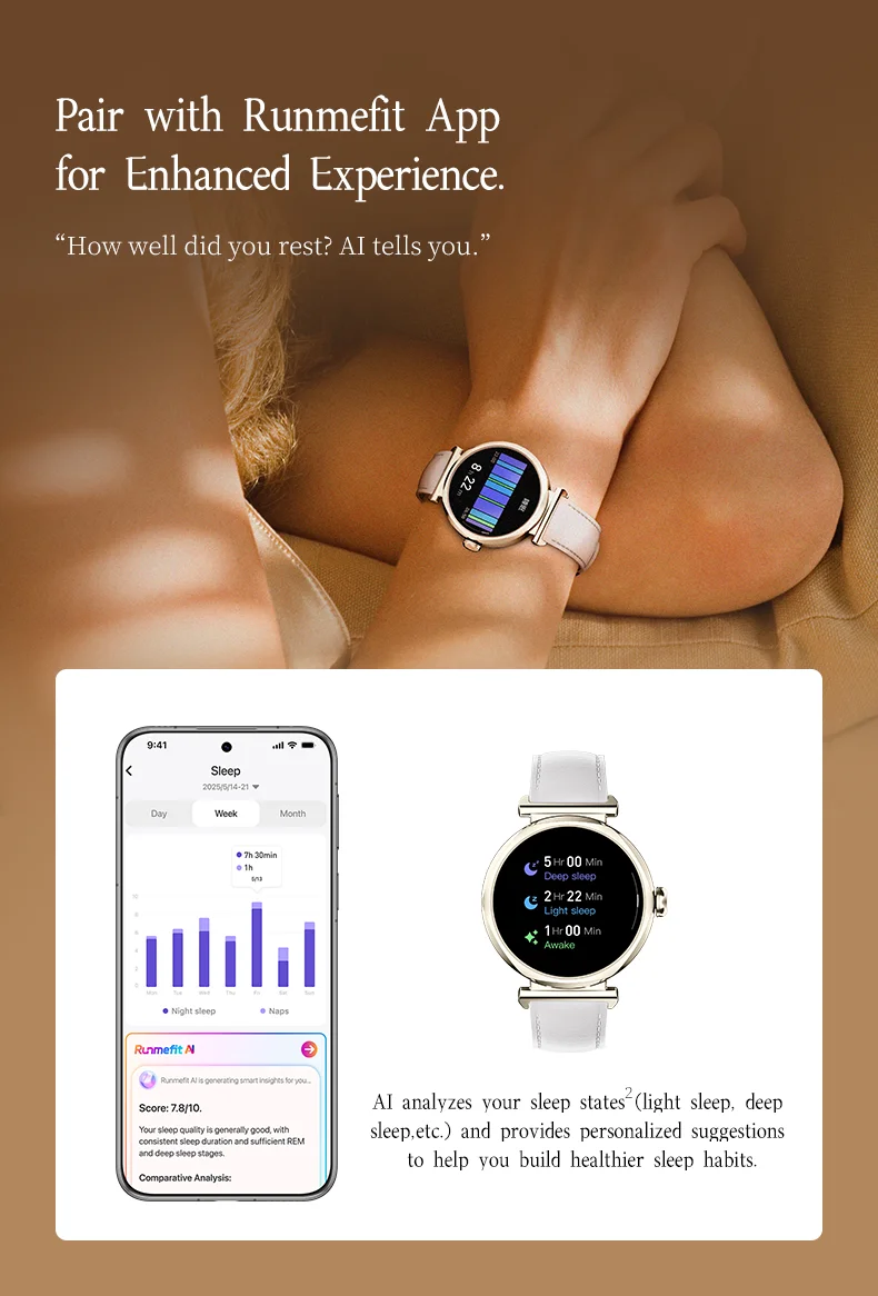 Welcome OEM Order, Factory Whole Selling Sanvnet Gtr4 Fashion Ladies Smart Watch 2025 With 1.27 Inch Ultra Hd Tft Screen Ip68 Health Monitoring Sos Smart Watch For Women - Buy Ip68 Waterproof Smart Watch fitness Tracking Smart Watch round Shape Smart Watch sleep Monitoring Smart Watch tft Display Smart Watch