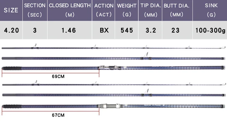 New Arrival FUJI KW Guide Sections TORAY 30t Carbon Fiber Surf  Casting Fishing Rod Surf Rod Sea Fishing Rod