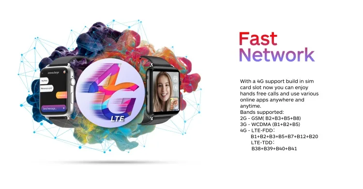 Лучшие Спортивные Смарт-часы 2g 3g 4g Sim-карта Wifi телефон Видеозвонок GPS трекер Google Карта Навигация Смарт-часы