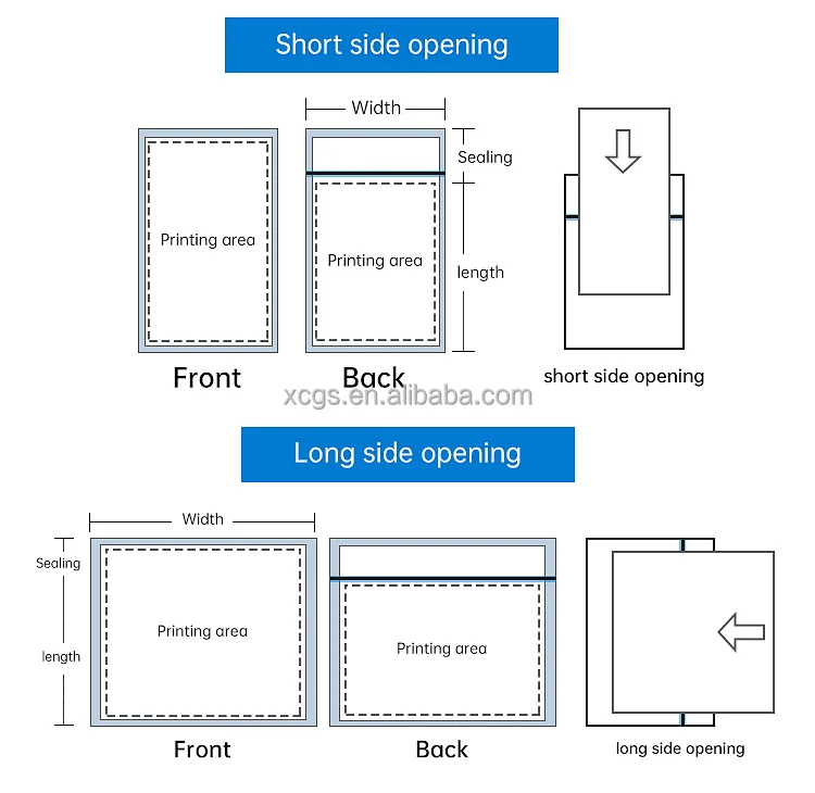 Packing List Envelopes Clear Plastic Self Adhesive Shipping Label