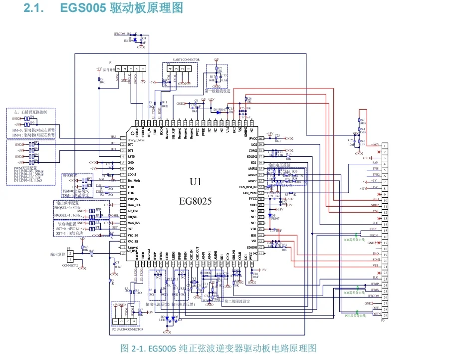 EGS005 EGS005Q Sine Wave Inverter Drive Board - Main Control Chip EG8025