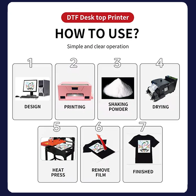 Lansong Small Size Pink A3 DTF Inkjet Printer T-Shirt Printing Machine T-shirt Clothes Pants Pillow Shoes Jeans Printing manufacture