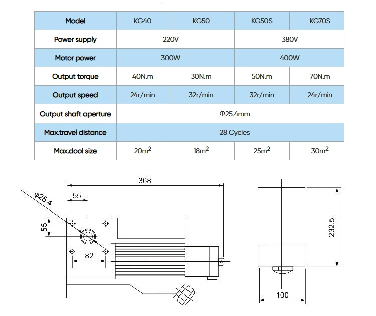 product modern design self produced industrial door opener automatic garage door motor by electromechanical manufacturers-4