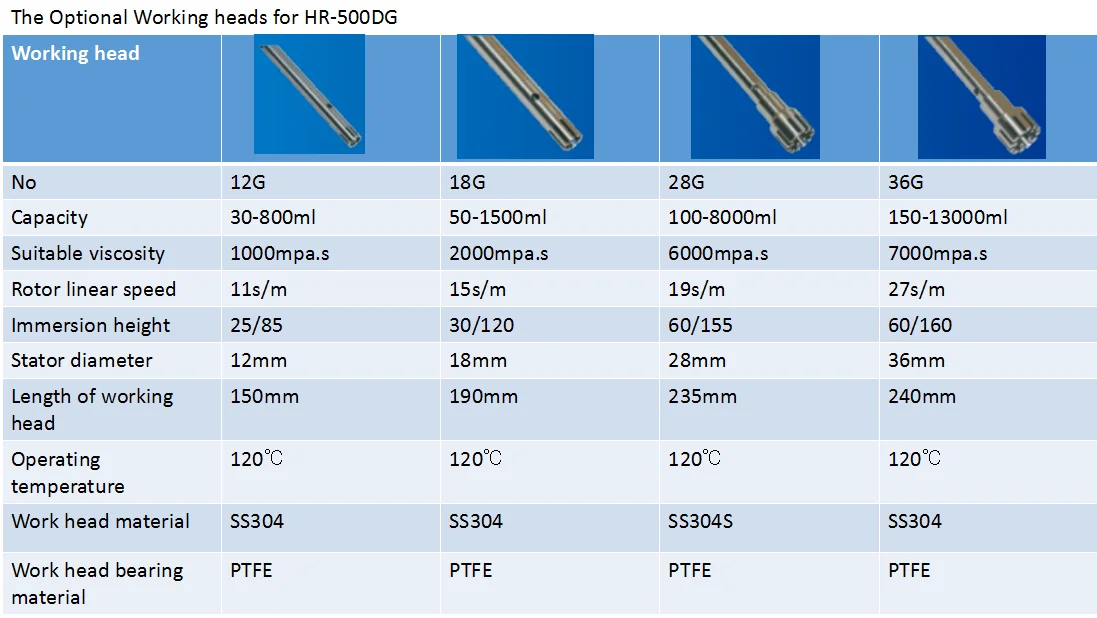  HR-500DG.png