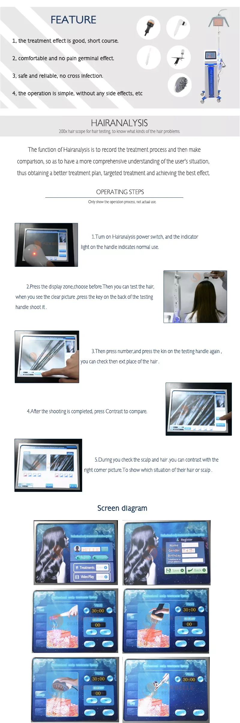 High-Efficiency Laser Beauty Machine for Hair Growth Treatment with Bio-Energy Low Level Laser Therapy Diode Laser 650nm