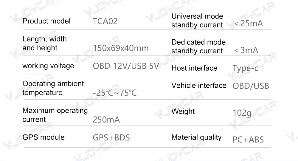 Newest Car Hud OBD GPS Heads Up Display 3 in one TAC02 Door Status RPM Speed Monitoring Car Inclinometer