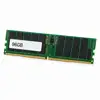 96 GB