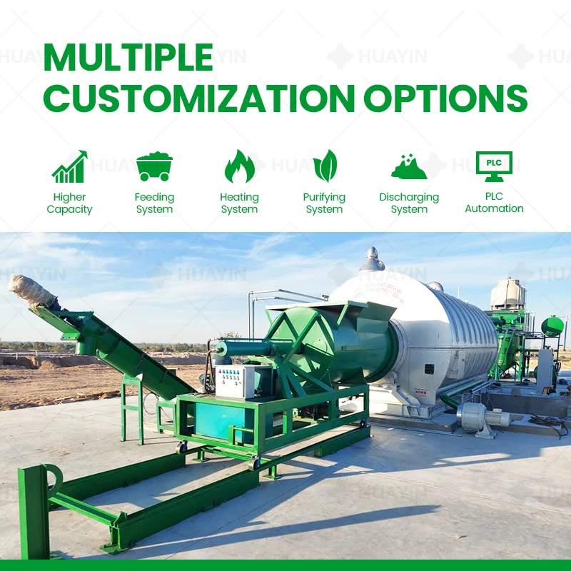 Huayin High Automation 20 Ton Waste Tyre Pyrolysis Oil Plant With High Profit