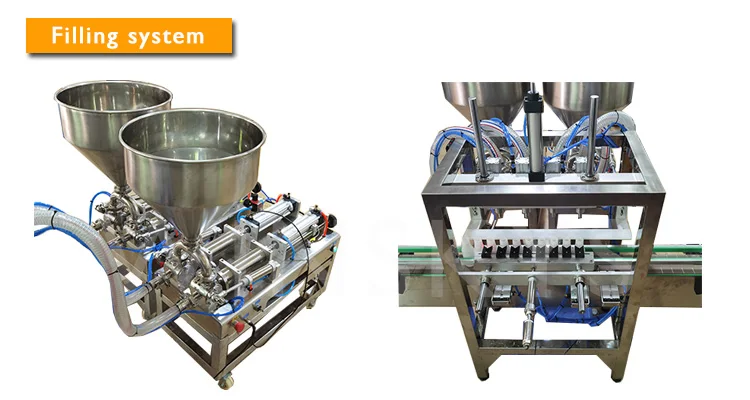Canning systems. Canning systems