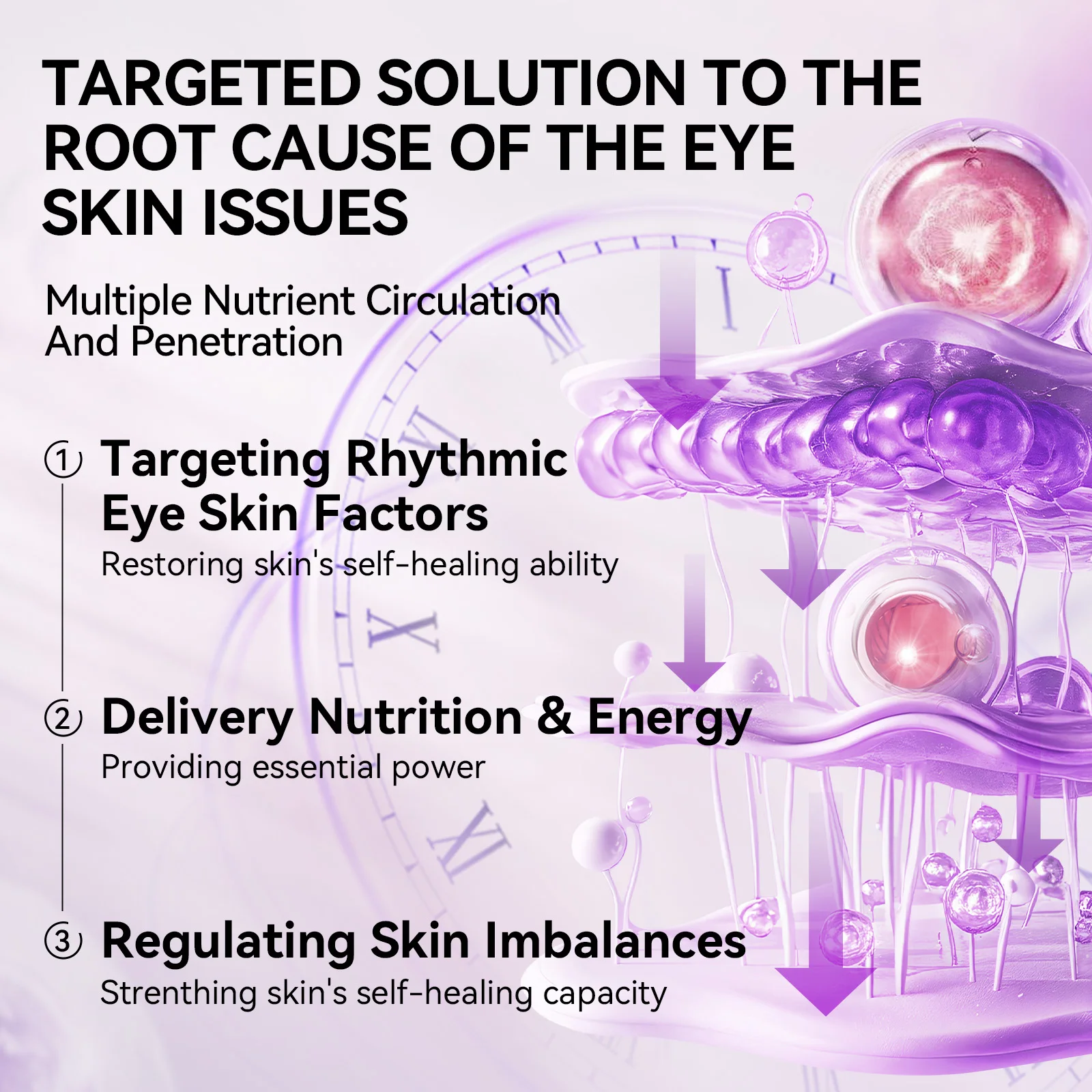 LANBENA New Arrival Eye Patches Hydrogel for Puffy Eyes Dark Circle 60pcs Eye Mask details