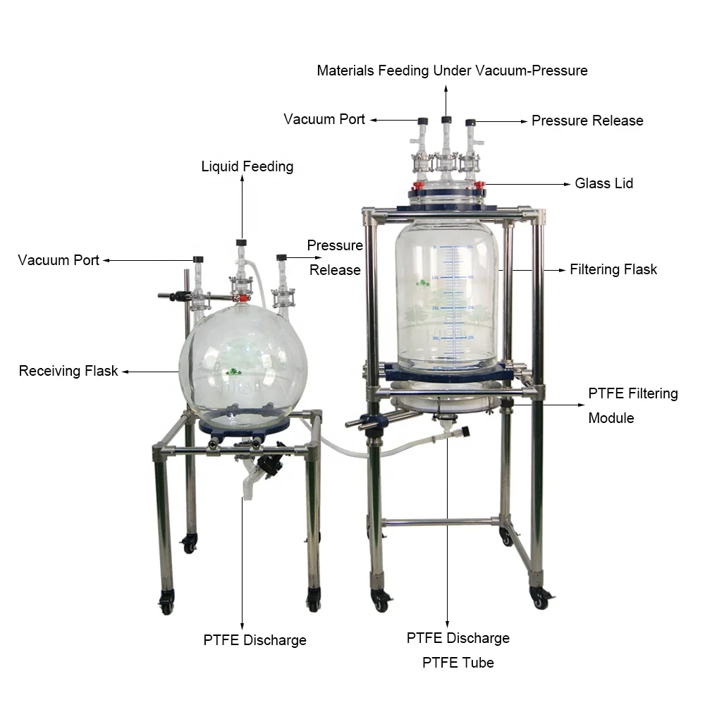 大 ヌッチェ 吸引ろ過 漏斗 ブフナーロート 磁器製 【公式通販】