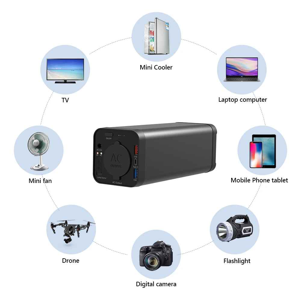UPS 150Wh Portable Power Bank AC DC 40000mAh USB Power Station for Travel Laptop Car Jump