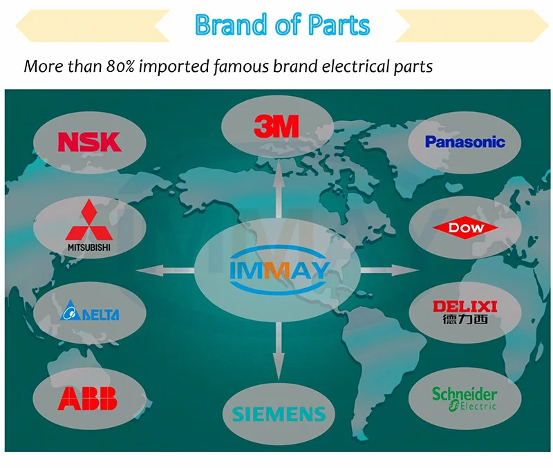 Perfume mixer - Parts