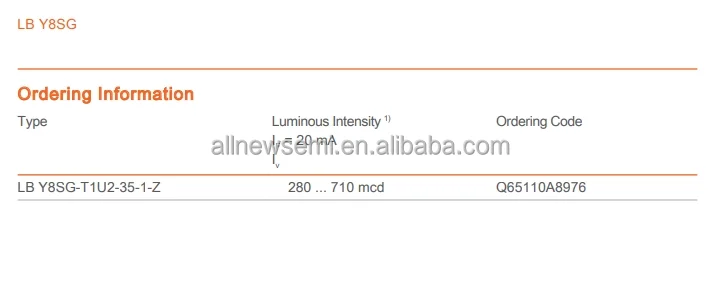 You can contact me for the best price LBY8SG-T1U2-35-1-Z Optoelectronics Visible LED Single Color Electronic Hot sale Original