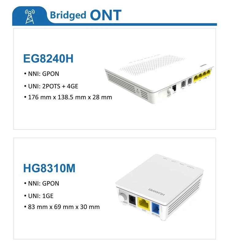 Best Price Onu Xpon Wifi Modem English Firmware Eg8145v5 Epon Gpon Onu Ont Buy Epon Gpon Modem