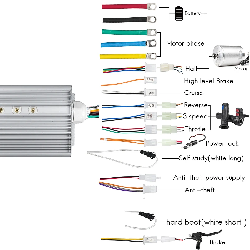 Waterproof 72V 3000W Electric Bicycle Motor Kit Parts