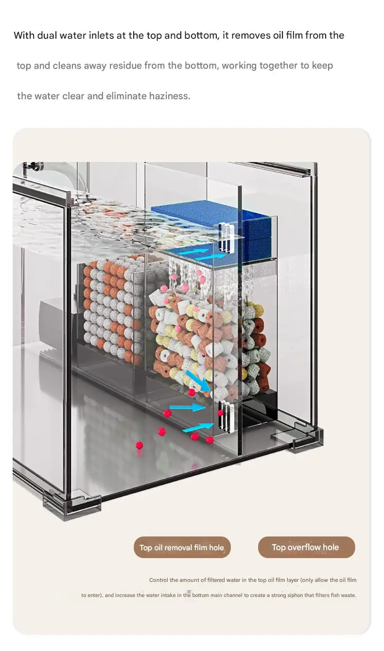 YEE Wholesale Custom Fish Tank Ultra White Glass Clear Desktop Ecological Aquarium Tank With Cover product detail 6