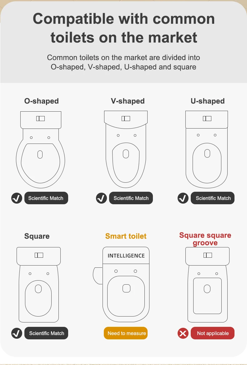 Portable Toddler Potty Training Seat With Handles For Boys And Girls
