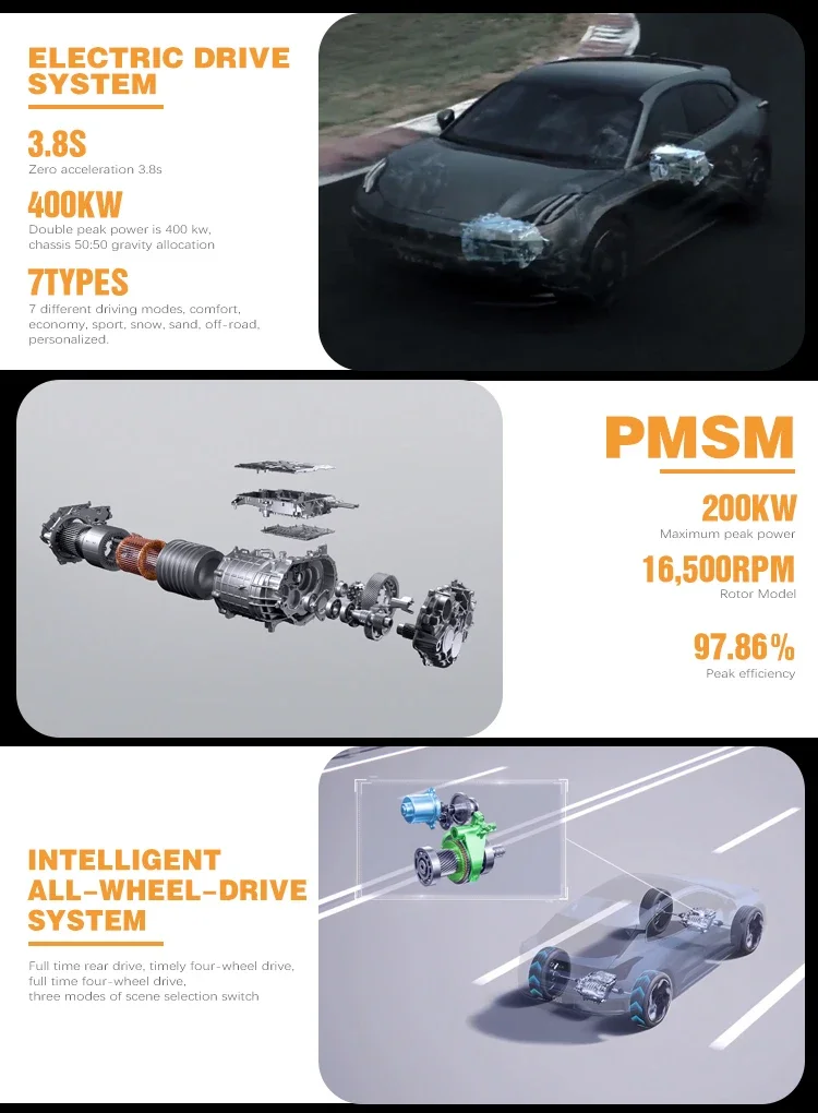 product high speed 2024 ev used car zeekr 001 100kwh 4wd awd new energy vehicle geely zeekr 001 2023 2024 year electric car in stock-7