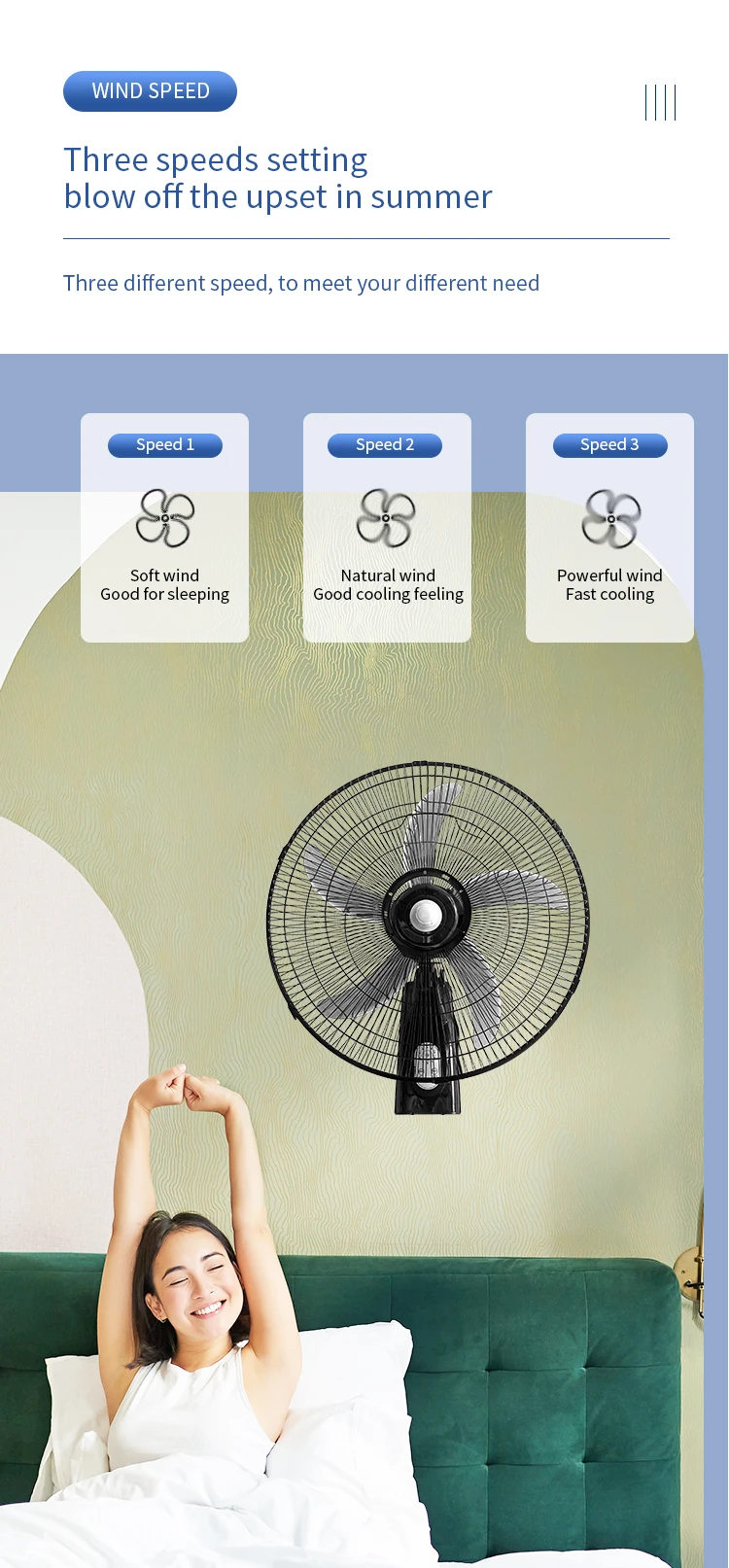 Wall Mounted Fan, Electric, Metal - detail 6