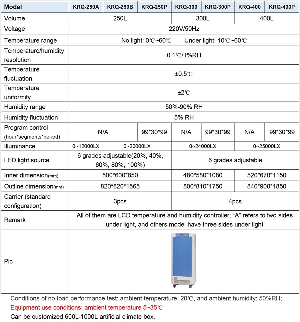 Nade KRQ-300(P) PID control artificial climate box for research in agroforestry, growth of plant tissue culture, life sciences