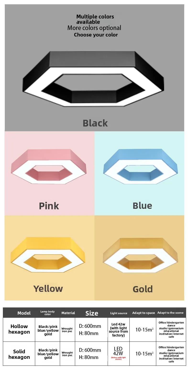 Specifications