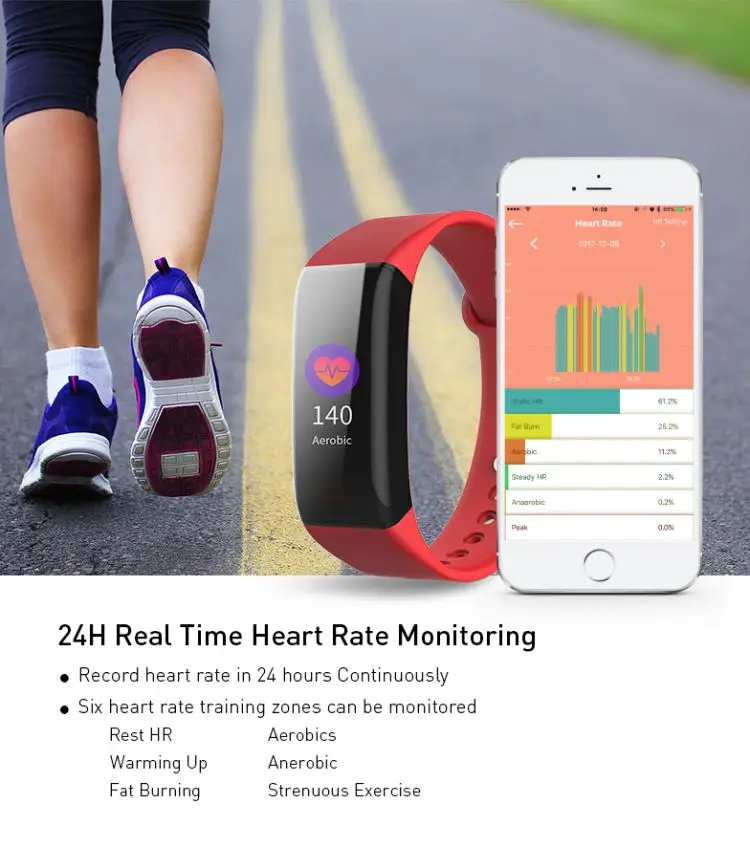 
 J-стиль 1668 Sdk Поддержка настройки резиновый силиконовый ремешок смарт-Браслет фитнес-трекер  