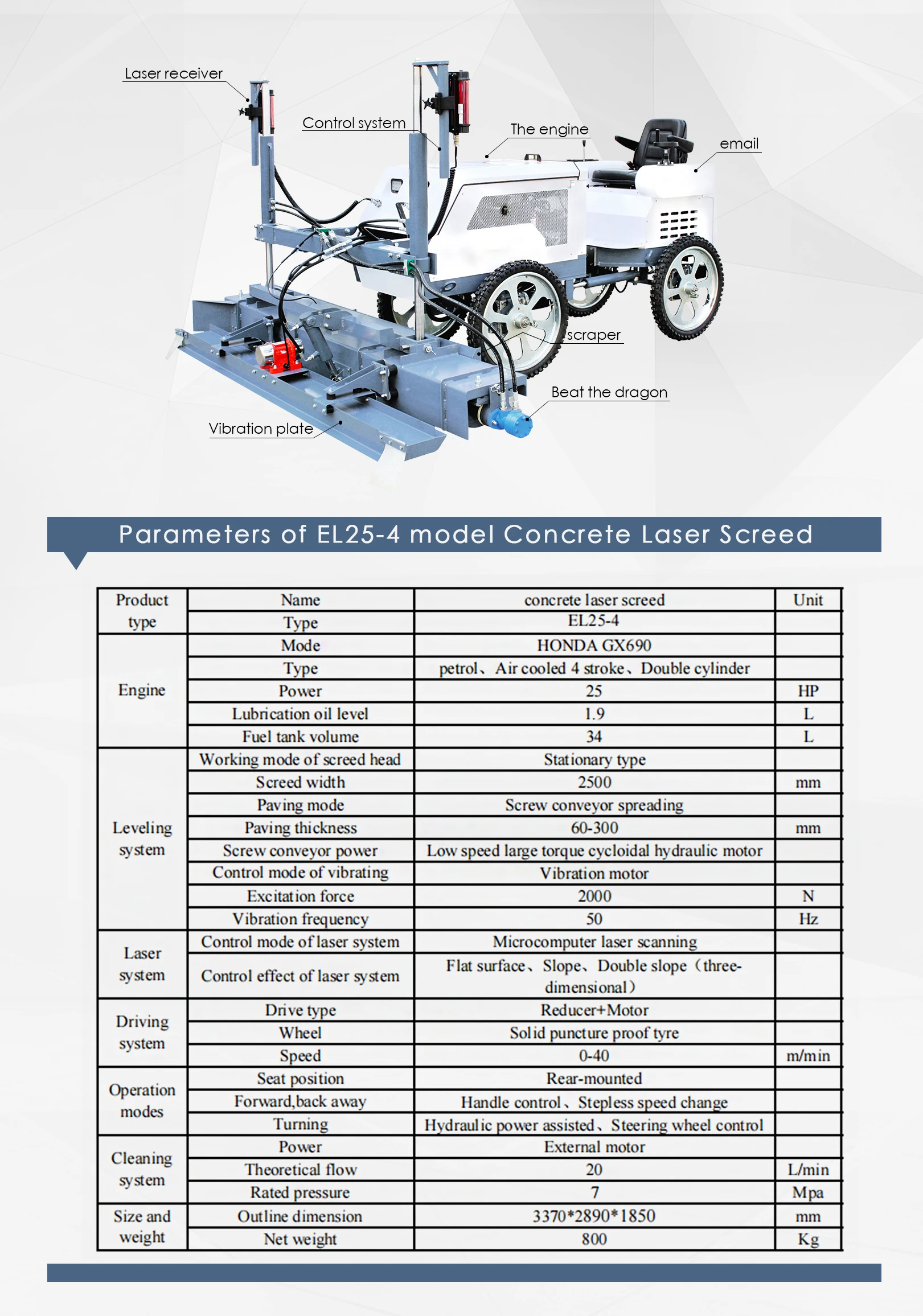 Hydraulic Laser Concrete Screed And Cement Level Machine - Buy 