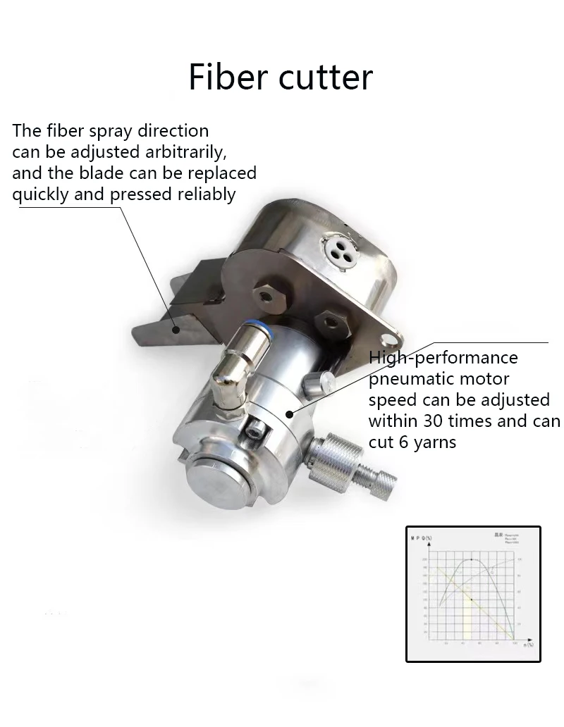 Fiberglass Rovings Chopper Gun Machine Resin And Fiber Glass Spray Gun