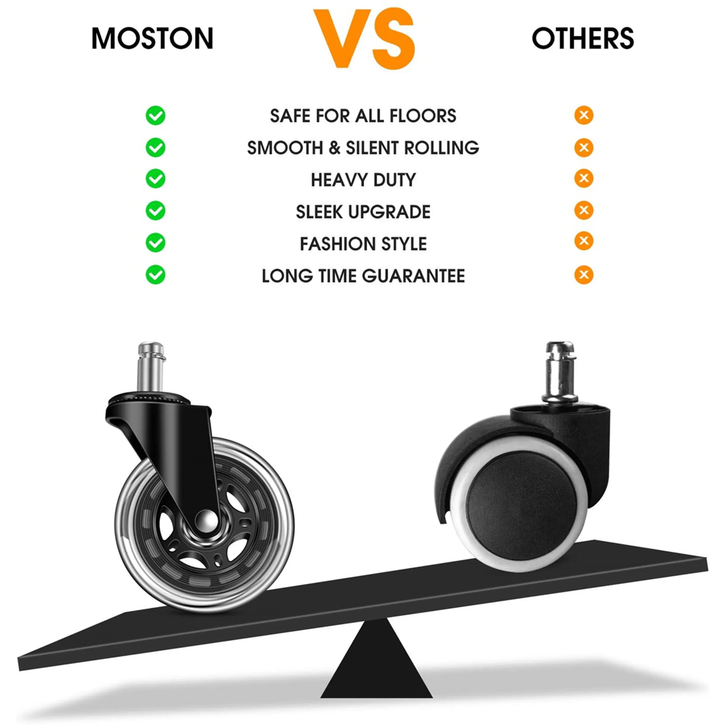 Office Chair Wheels Replacement Office Chair Caster Wheel Roller Blade  Chair Wheel