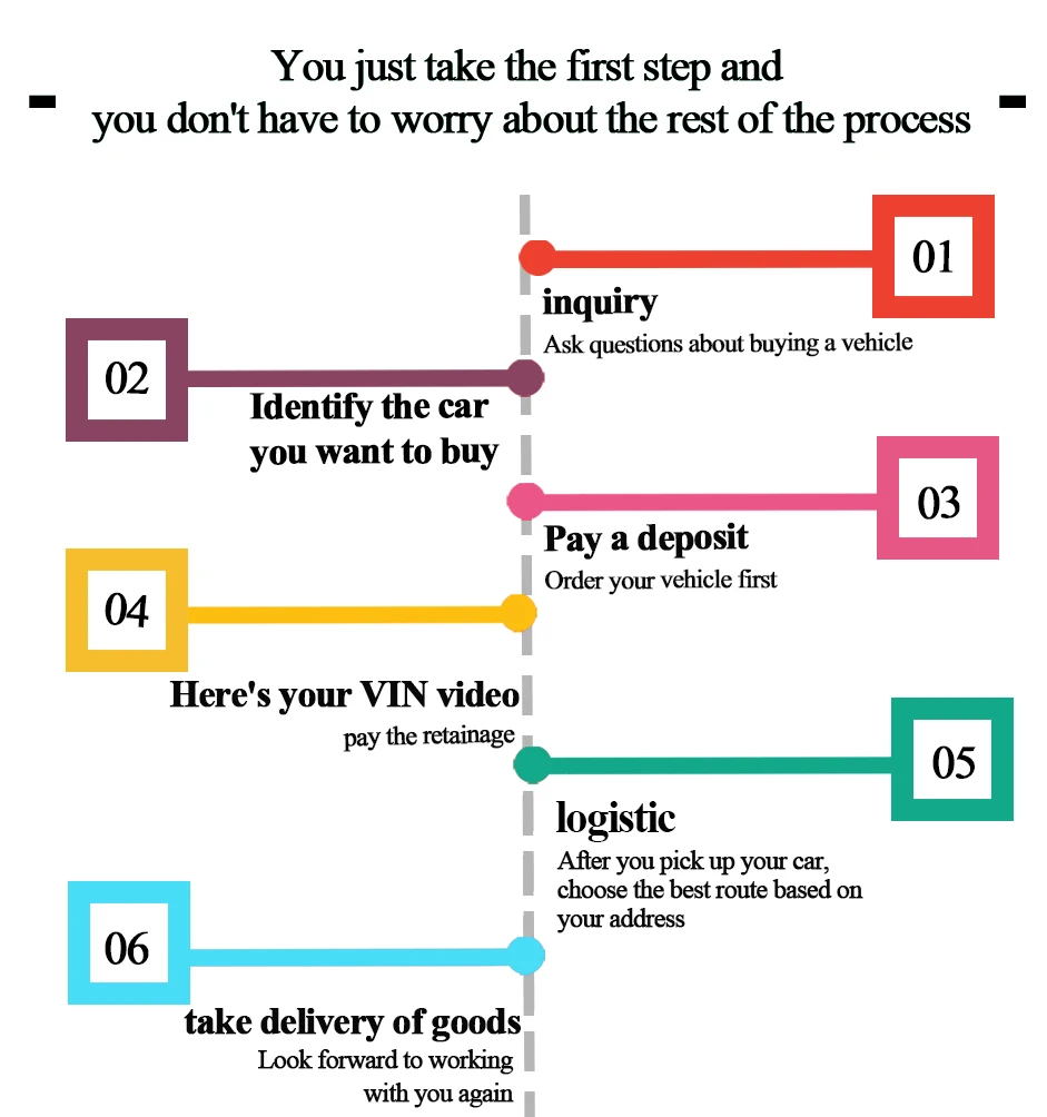 Lixiang Mega Second Hand Fourwheel Drive Large Size Hud 5door Large