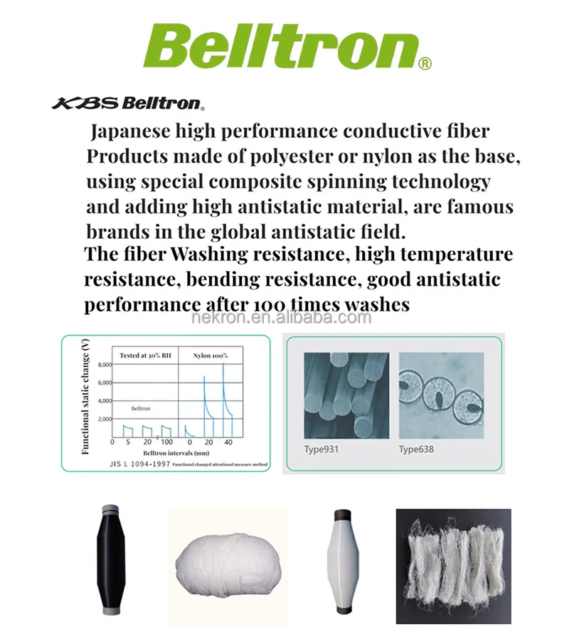 Nekron Antistatic Yarn - High Performance Conductive Fiber