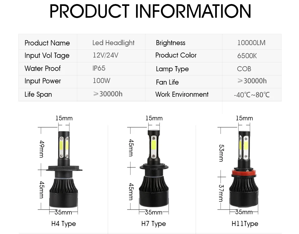 2022 Car Light Accessories Led H13 Led Lights Four Sides Headlight