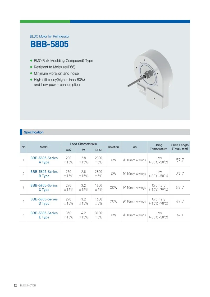 [bem Corporation] Bldc Motor For Refrigerator Made In Korea Bbb 5805