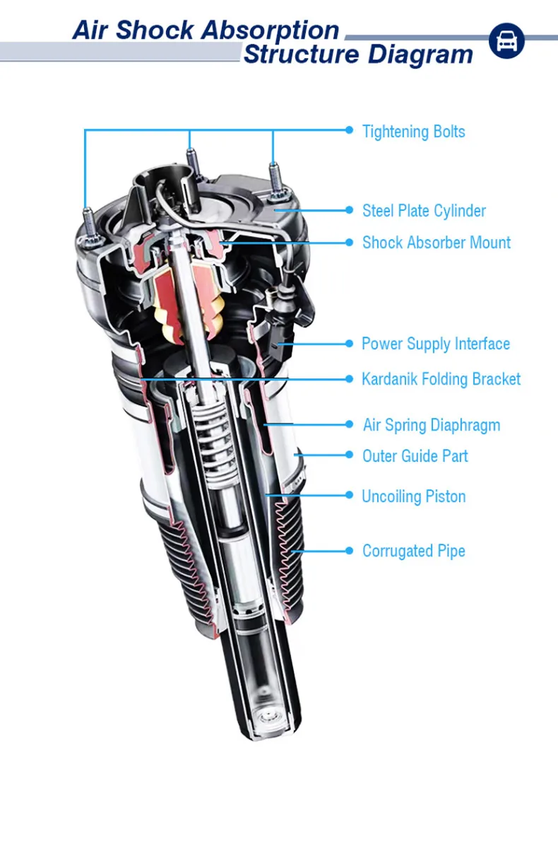 High Quality Car Shock Absorbers Suspension Parts Air Suspension Kit