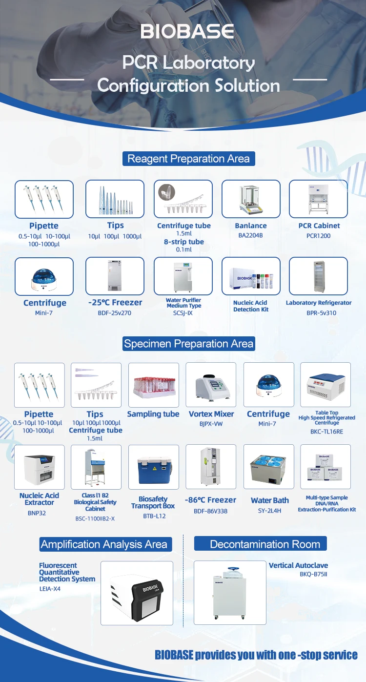 Biobase Horizontal Electrophoresis Tank Bkhet01 With Buffer Volume Of