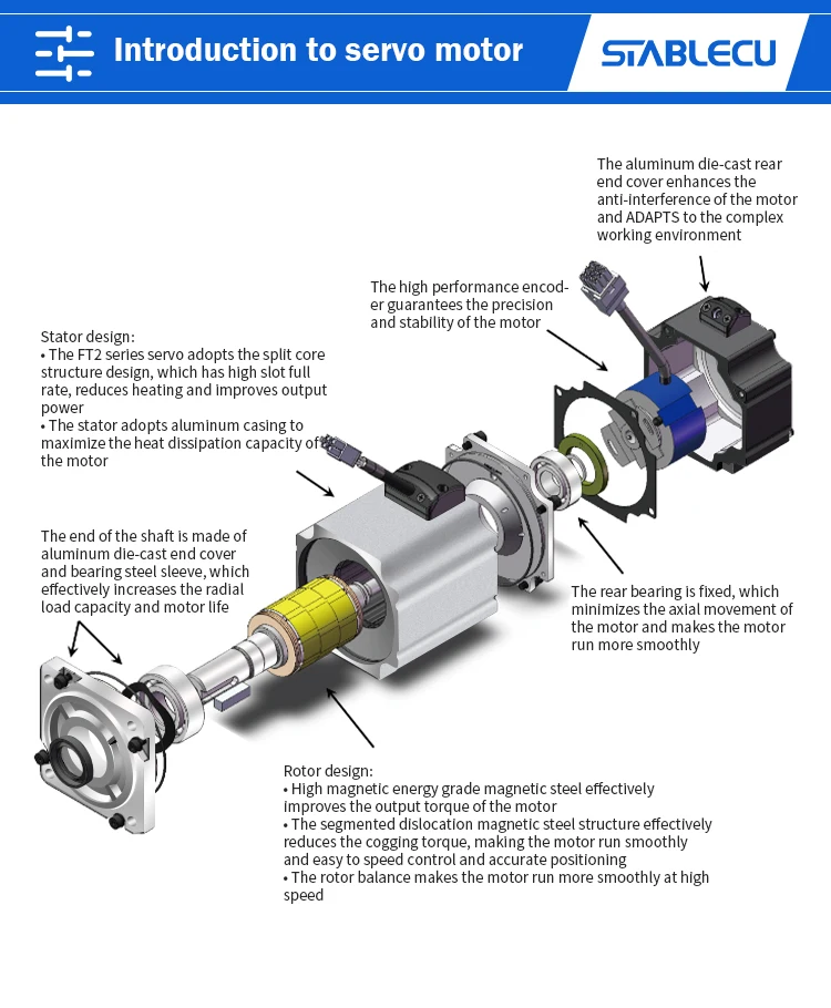 Industry use 400w 750W 220v three phase AC Servo driver servo motor RS485 servo motor and drive 60mm flange 3000rpm 1.27N.m details