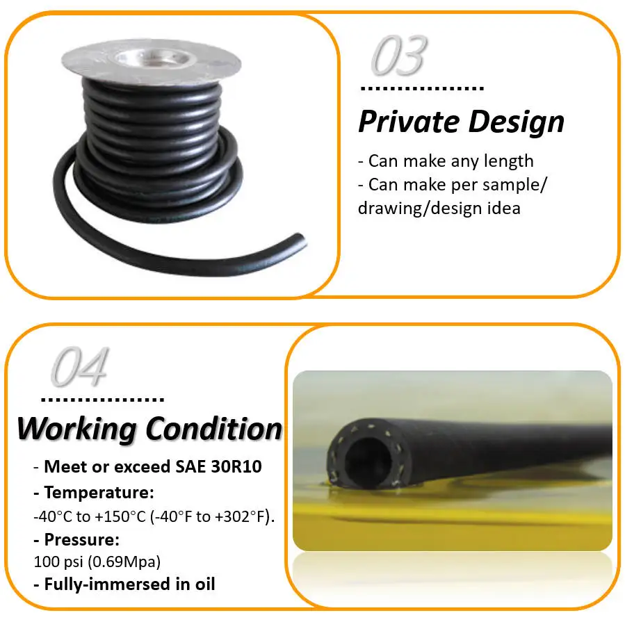 High Performance Submersible Sae 30r10 Fuel Line Hose Buy Sae 30r10